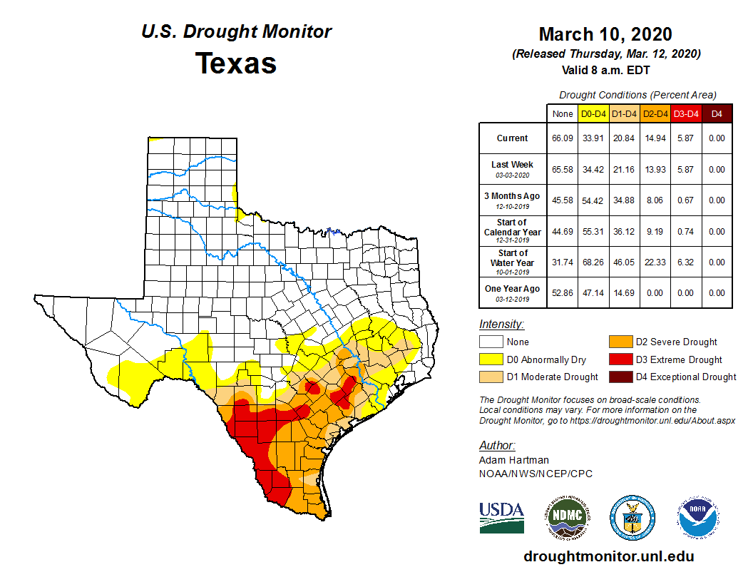 Texas Drought Monitor